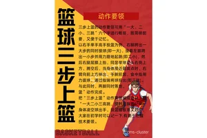 篮球体能趣味训练十法有哪些